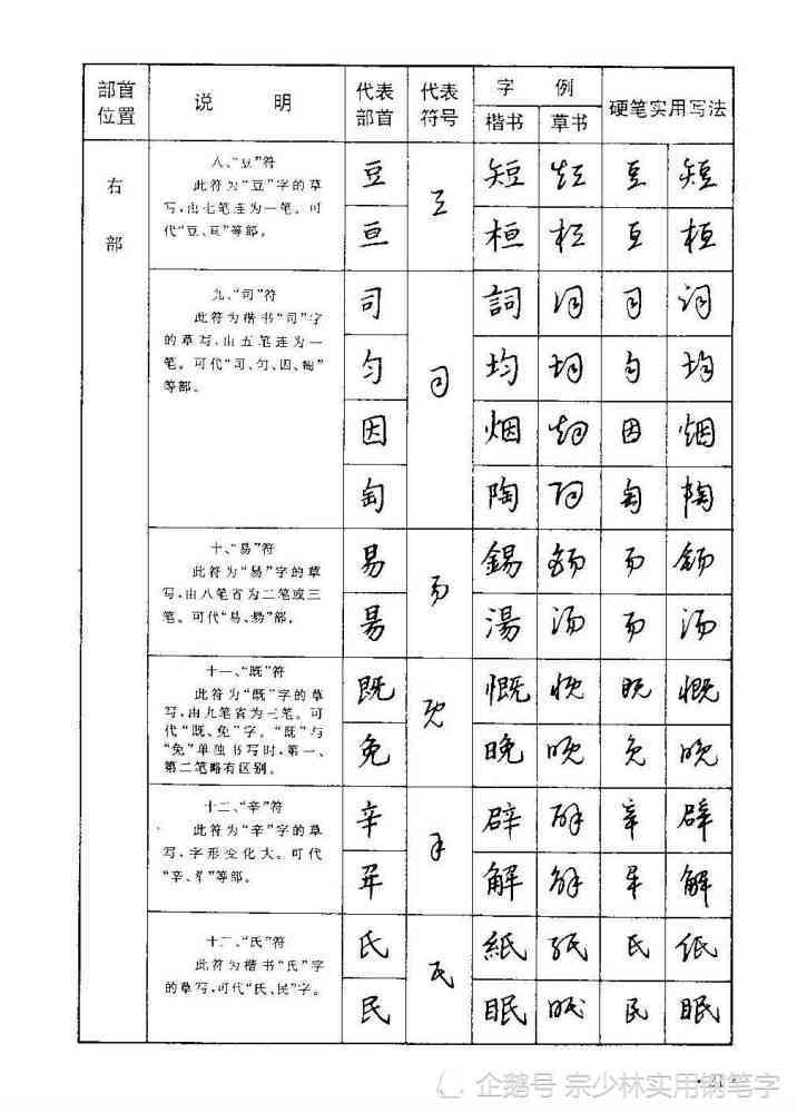 一键AI速写全能作文助手：智能生成各类文章，轻松解决写作难题