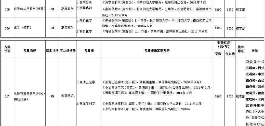 一键AI速写全能作文助手：智能生成各类文章，轻松解决写作难题