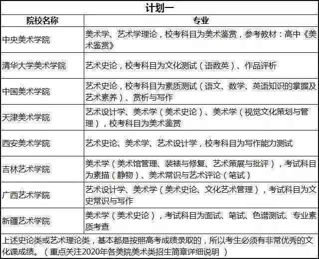 '智能速写助手：一键生成高效写作软件'