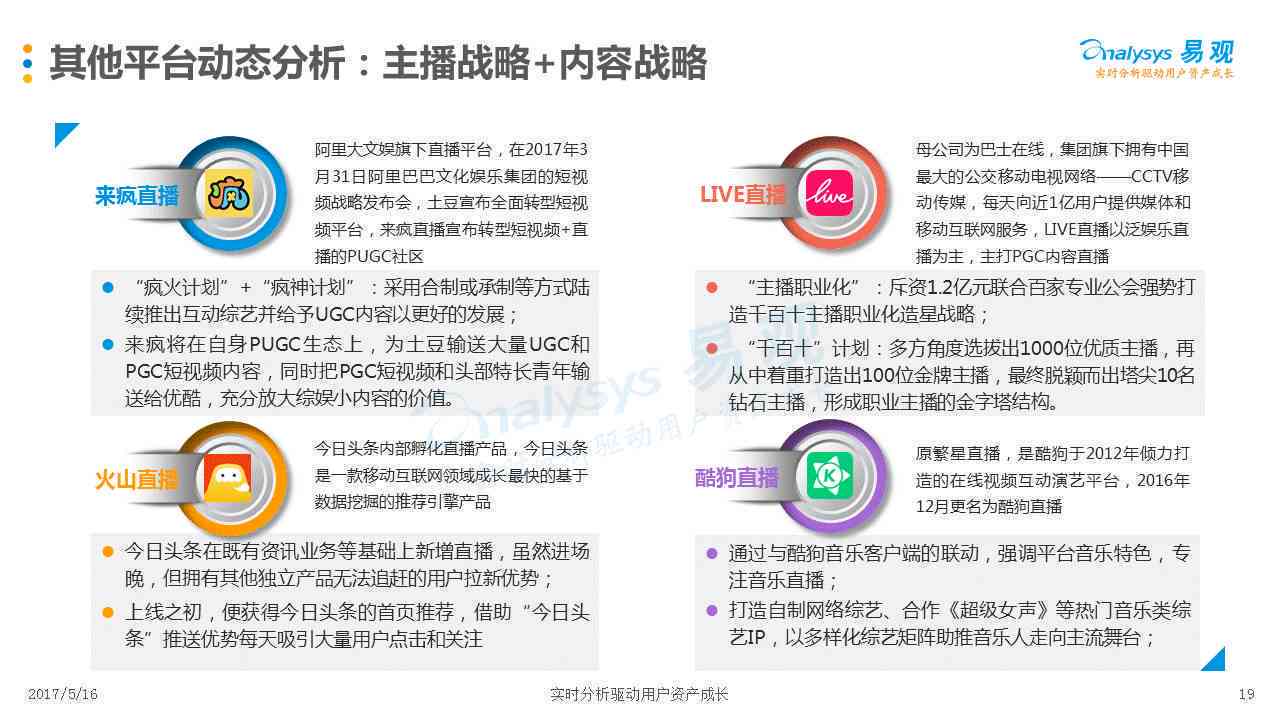 全面盘点：主流直播平台AI销售直播脚本大全及使用指南