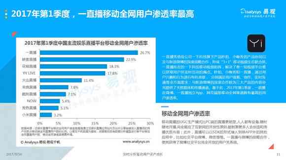 全面盘点：主流直播平台AI销售直播脚本大全及使用指南