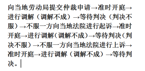 住院期间想去认定工伤怎么办：手续流程及工伤鉴定申请详解