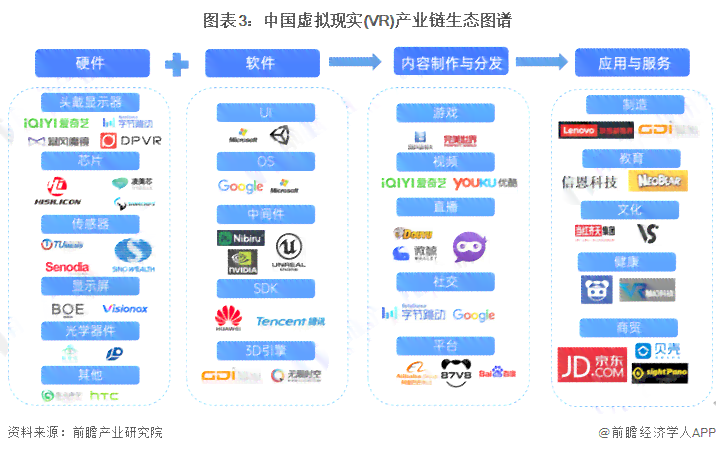 探析AI写作软件：未来发展趋势与关键技术融合