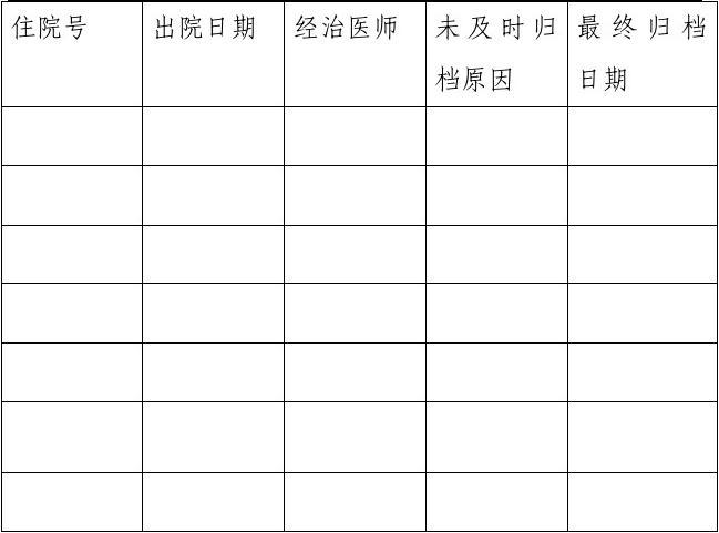住院病历归档制度与个人健档案记录探究