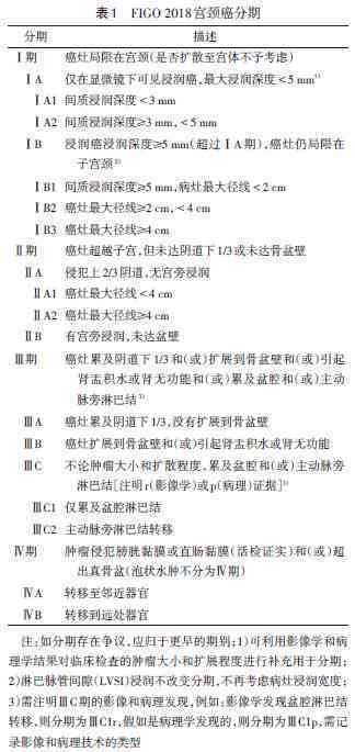 住院病历中包含哪些检查结果及详细报告解读指南