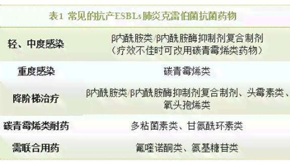 住院病历中包含哪些检查结果及详细报告解读指南