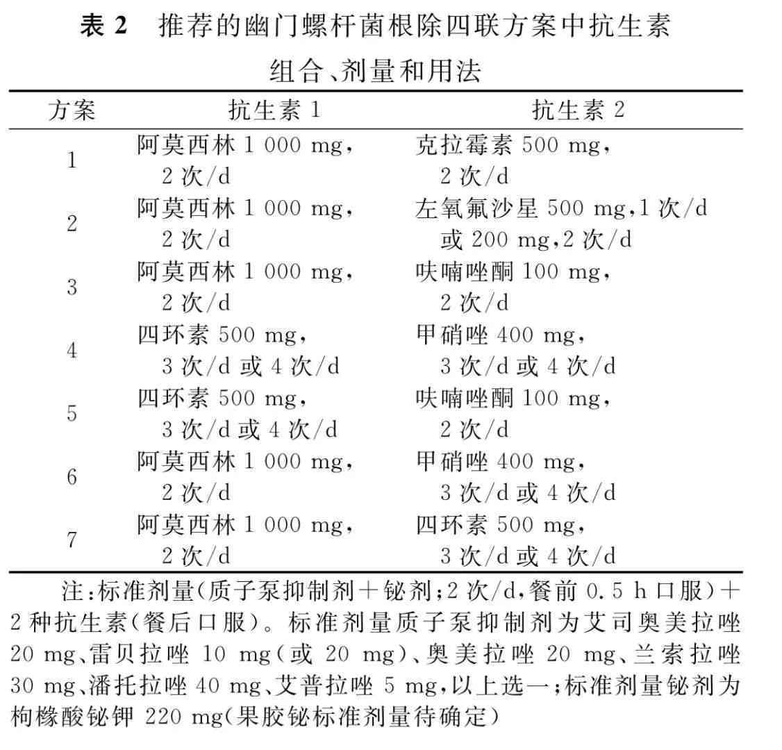 住院病历中包含哪些检查结果及详细报告解读指南