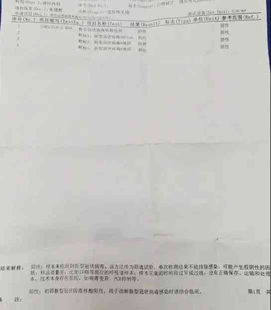 '工伤体检已完成，待结果揭晓——体检报告何时揭晓？'