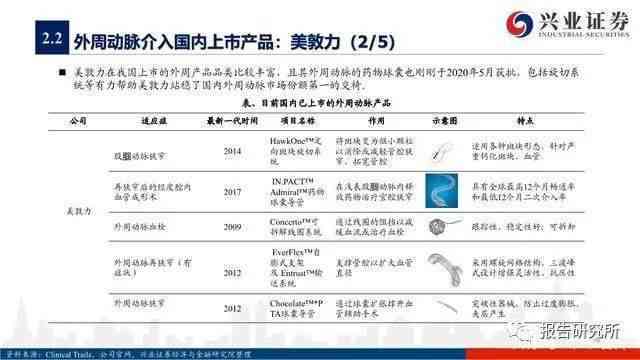 '工伤体检已完成，待结果揭晓——体检报告何时揭晓？'