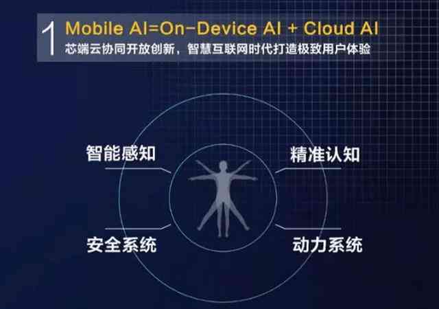 AI写作软件安全性深度解析：保密性、隐私保护及潜在风险全面评估