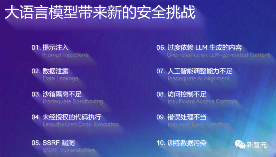 AI写作软件安全性深度解析：保密性、隐私保护及潜在风险全面评估
