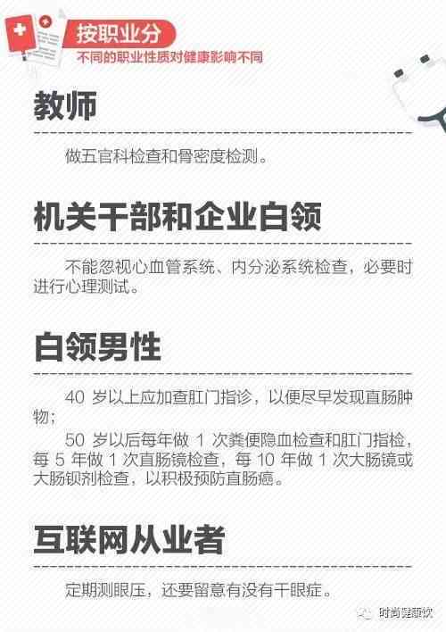 职场健检查周期指南：多久进行一次工作体检及相关问题解析