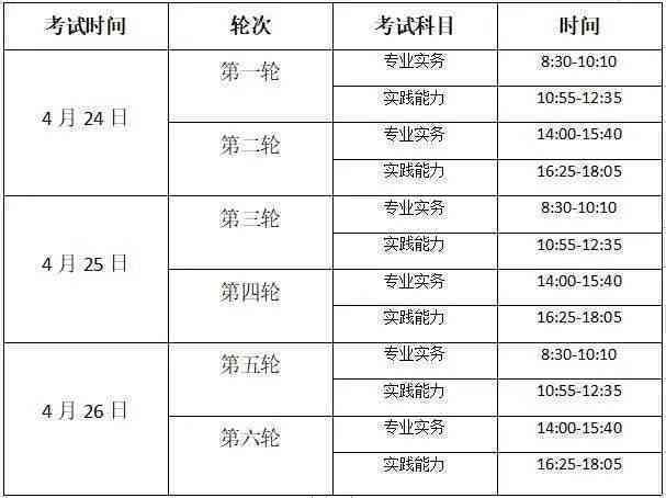 工伤体检已完成，结果查询时间、流程及注意事项详解