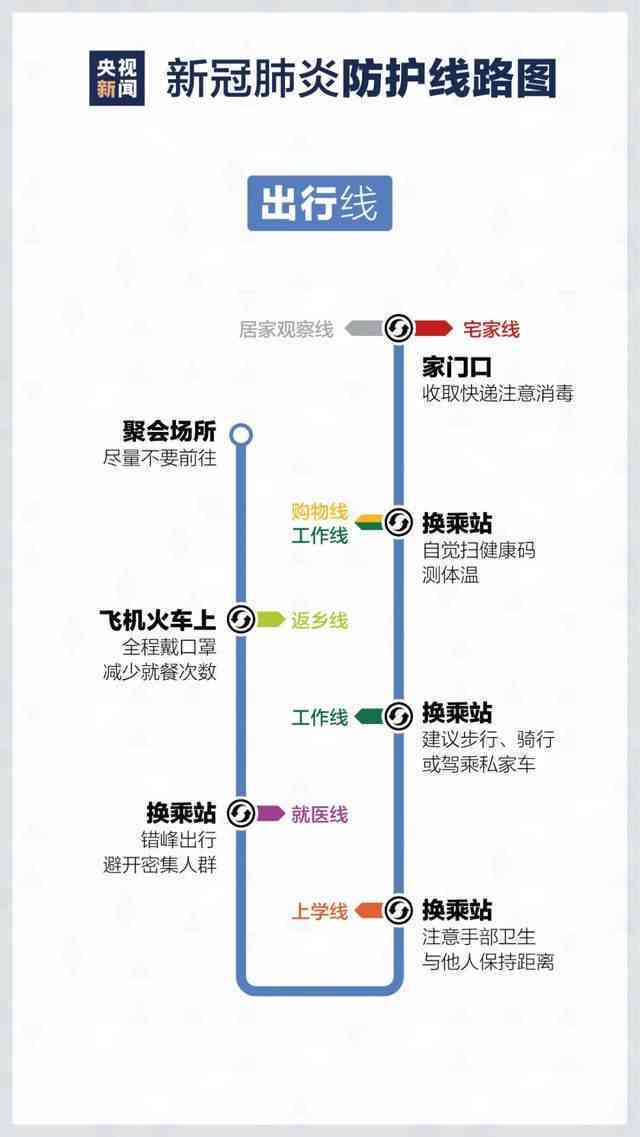 体检后多久会公示：体检结果与信息公示时间详解