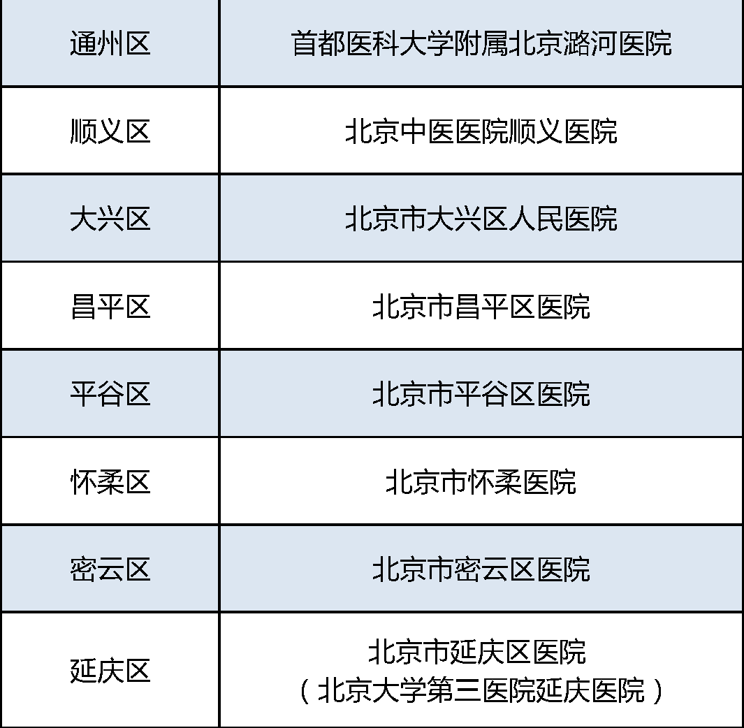 体检合格后入职手续办理时间及流程详解：从体检到入职全攻略