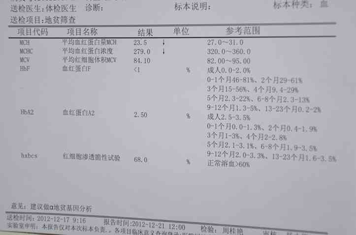 工作体检完多久可以拿报告：体检当天能否领取报告单？