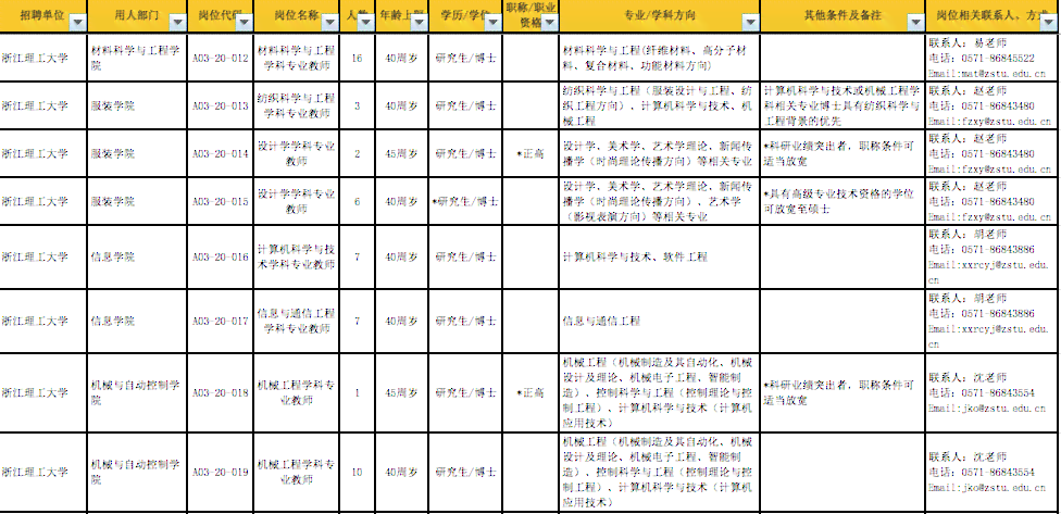 工作体检周期及各类职业健检查的时间指南