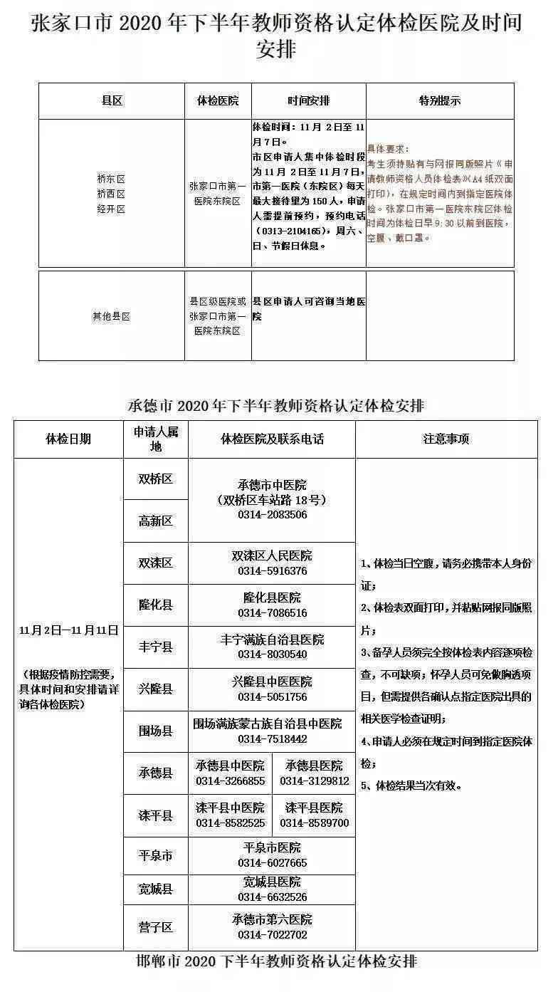 体检后多久会公示体检结果及信息