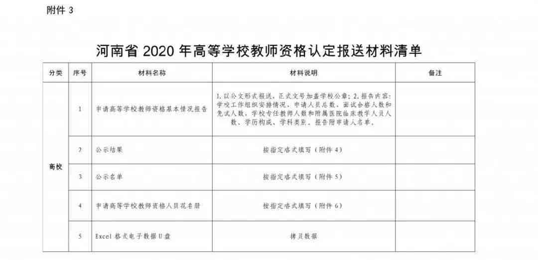体检表如何网上认定工伤
