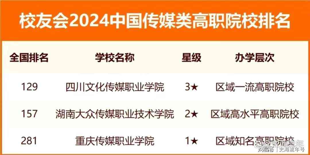 斑马AI课招聘专员职业前景分析：工作内容、发展潜力及行业趋势解读