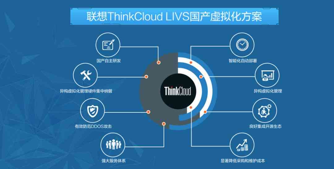 AI联想功能深度解析：全面覆应用场景与用户需求解决方案