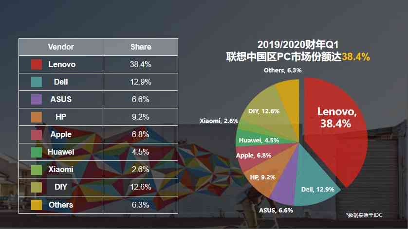 AI联想功能深度解析：全面覆应用场景与用户需求解决方案