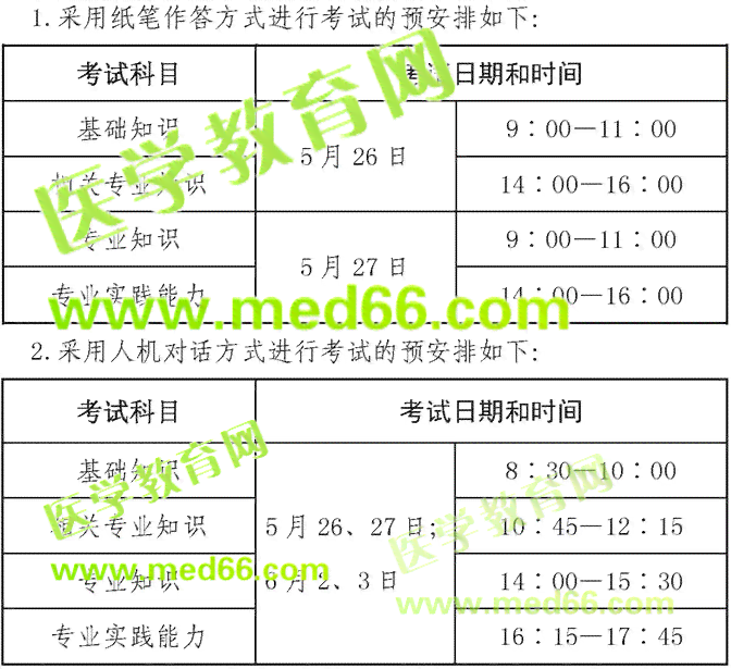 工伤等级认定的完整流程与关键时间节点解析