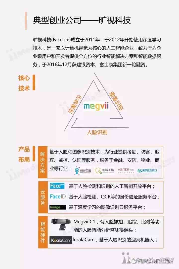 AI智能调查报告撰写指南：从总结到反思，全方位解析撰写技巧与实践方法