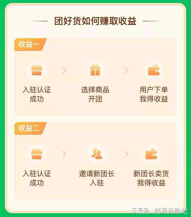 全方位攻略：如何在快团团平台精选热门店铺与优质商品