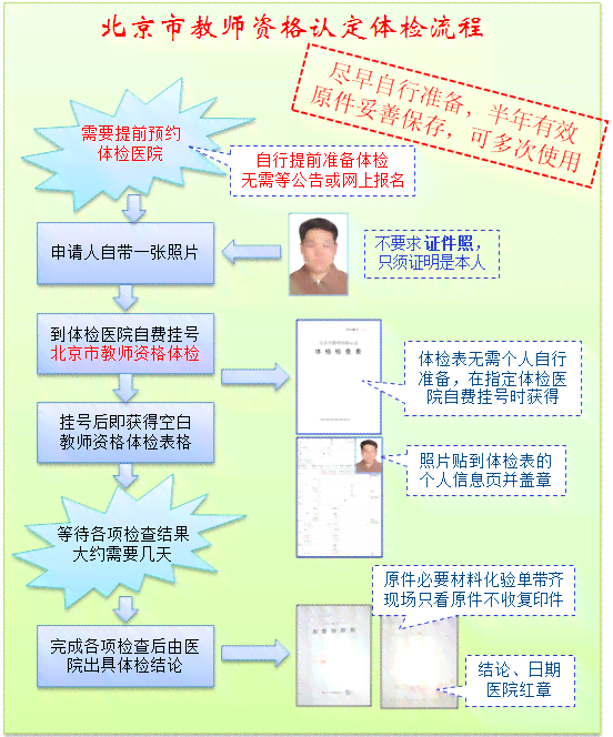 余市工伤认定指南：个人申请流程、条件及常见问题解答