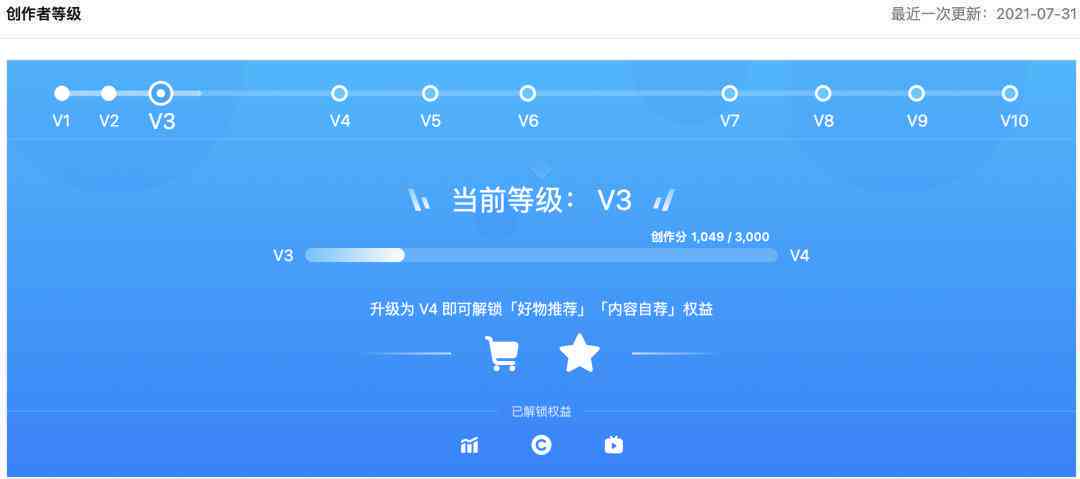 详尽指南：如何查看创作者等级及了解等级晋升技巧