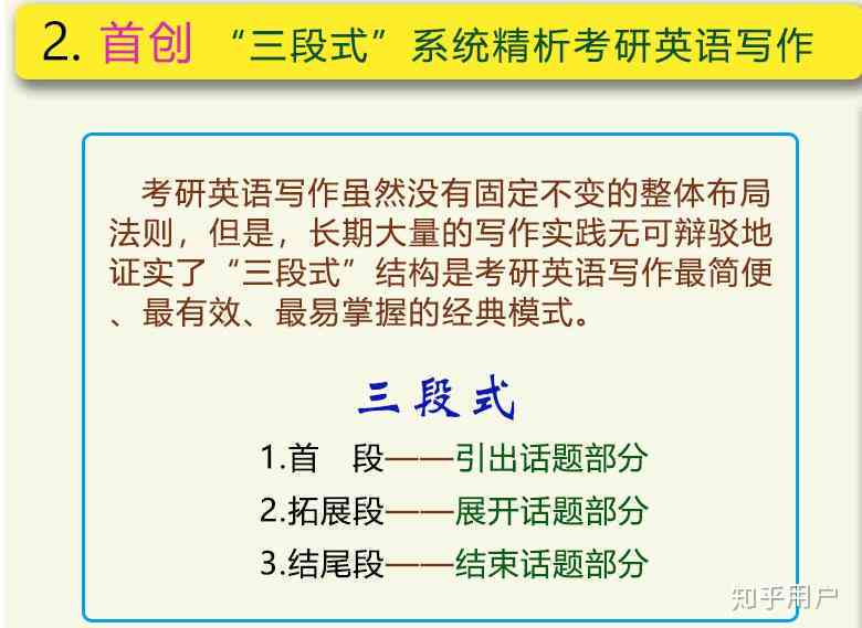 全面攻略：英文写作辅助软件推荐与使用指南