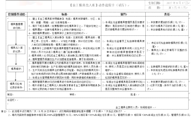 全面解读作案工具认定标准：涵法律界定、实践应用与案例分析