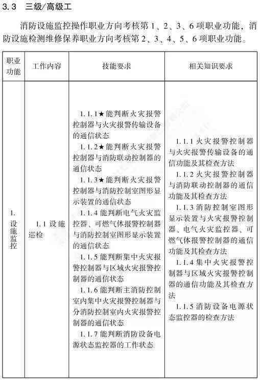 作案工具的辨认要求：认定与识别标准及不包括内容概述