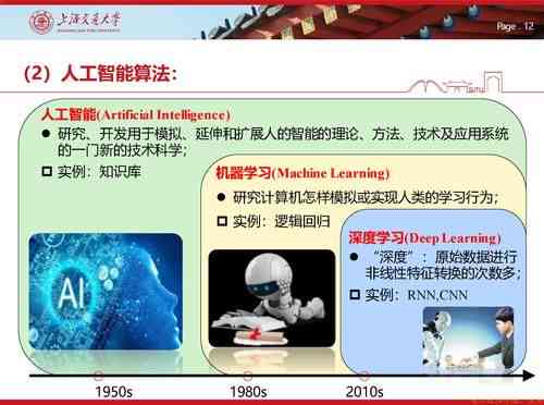 全面掌握航空专业知识：AI辅助写作课程，涵飞行技术与行业应用