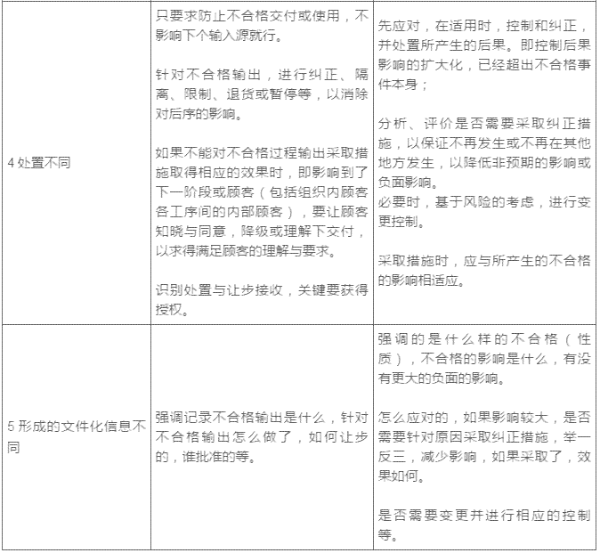 不规范使用工具的常见问题与解决策略：全面指南与安全操作要点
