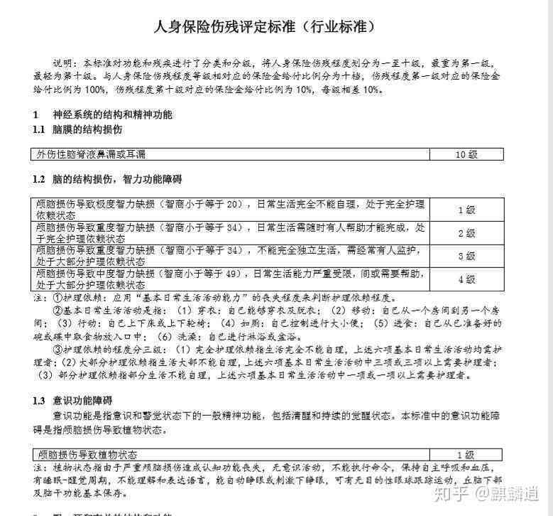 保险公司如何依据伤残评定标准认定伤残等级