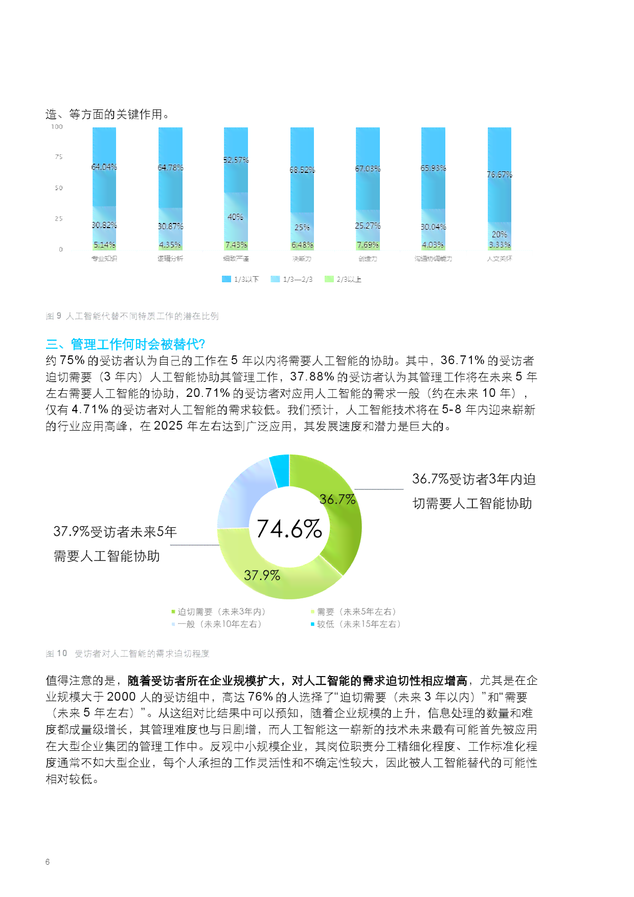 人工智能行业深度剖析：细分领域应用与前景预测综合分析报告