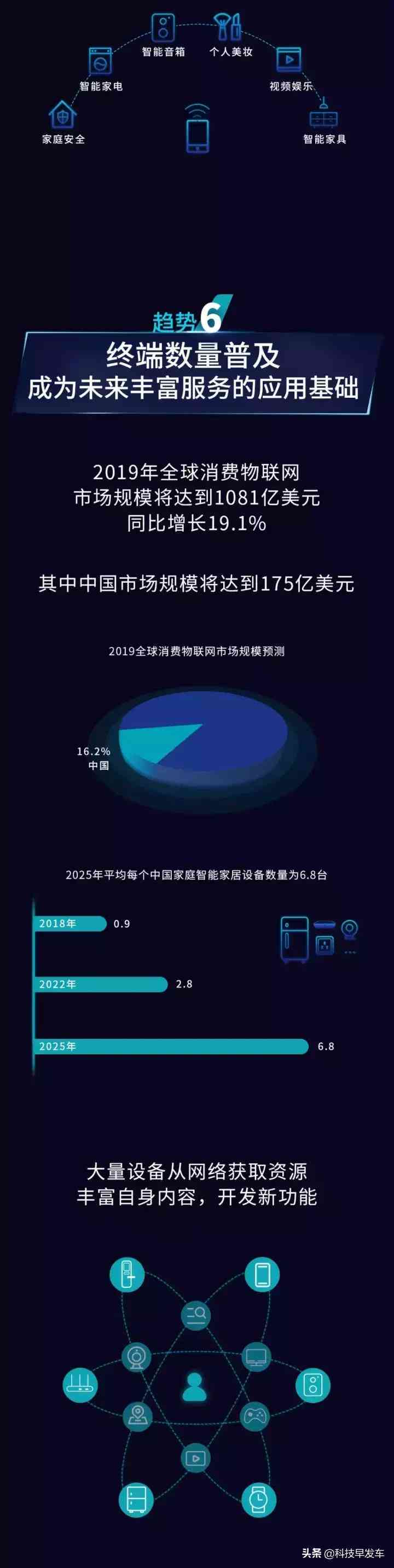 深入解析：IDC报告的内涵、行业影响及最新市场趋势解读