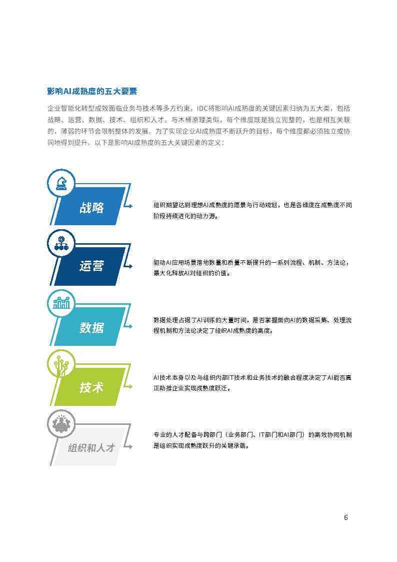 IDC报告AI