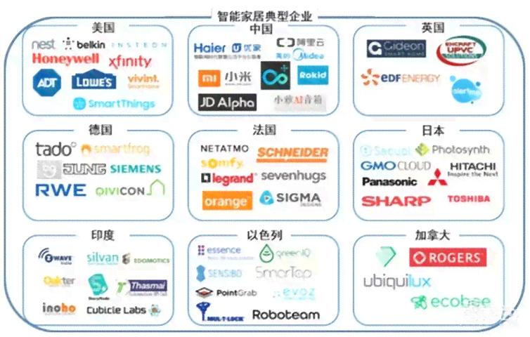 智能体检报告分析助手：哪个AI精准解读体检结果