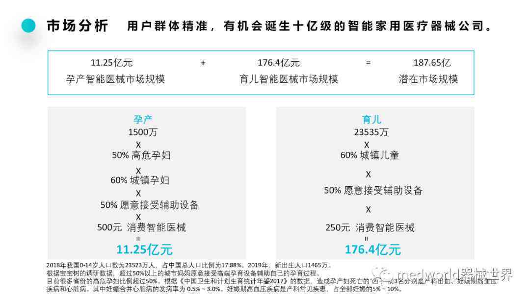 人工智能助手：如何全面分析体检报告单并解读健数据