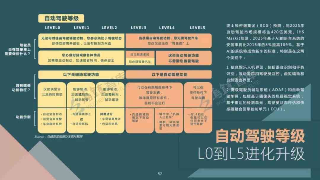 探索AI创作实验室：全方位指南，轻松找到最新人工智能创作工具与资源