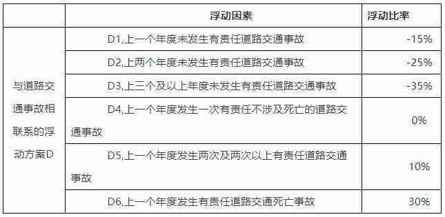 保险公司如何认定责任及处理赔偿纠纷全解析