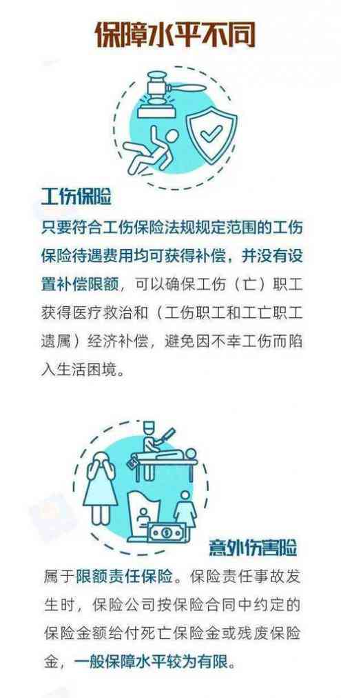 n保险公司有没有工伤保险：业务、赔偿与服务详述
