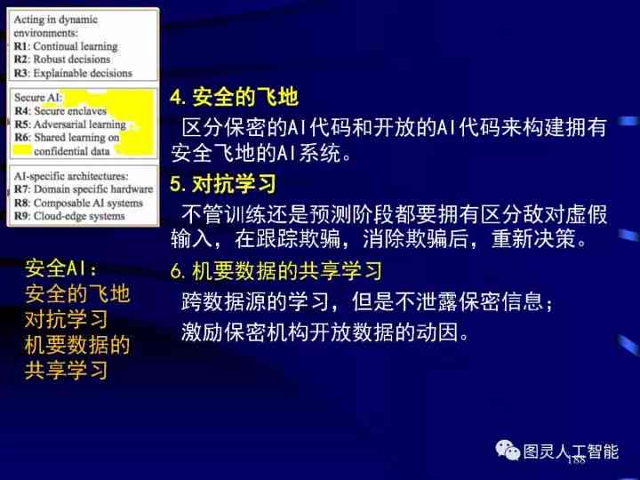 AI人工智能技术文案素材：全面库与写作指南
