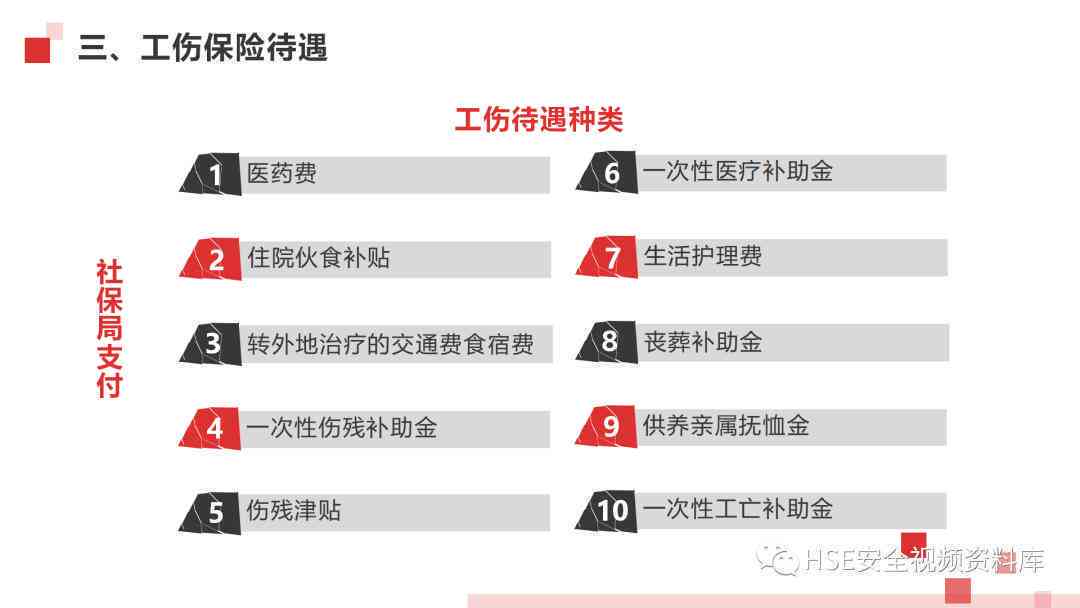保险公司认定工伤赔多少钱