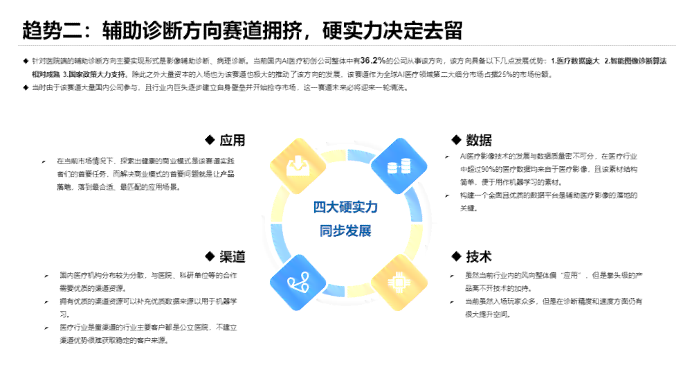 全面解读百度AI技术实践：撰写详尽实验报告攻略与案例分析