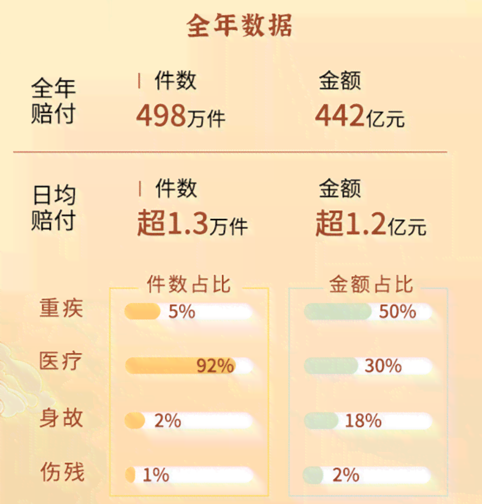保险理赔流程中责任认定书的作用与必要性探讨