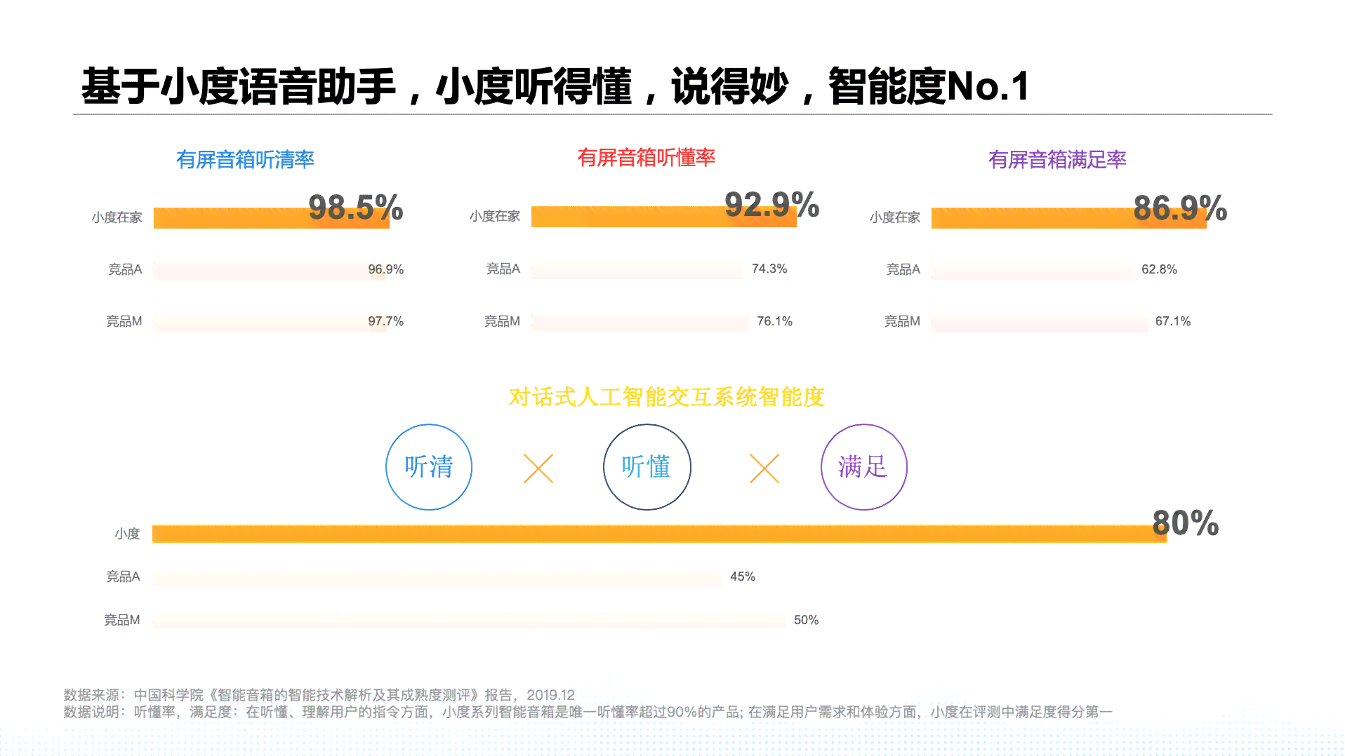 AI辅助个性分析：打造专属你的心理测试报告指南